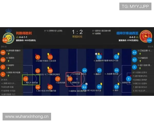 C罗大赛关键战表现稳定性评估