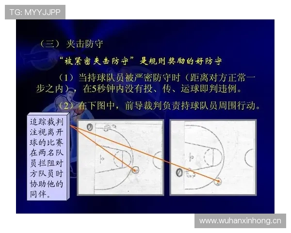 持球启动规则详解：如何正确开始运球避免违例？