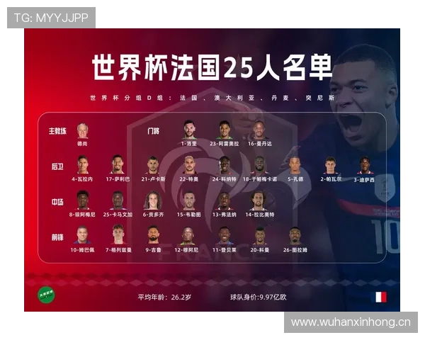 世界杯D组最大黑马预测 世界杯D组最大黑马预测